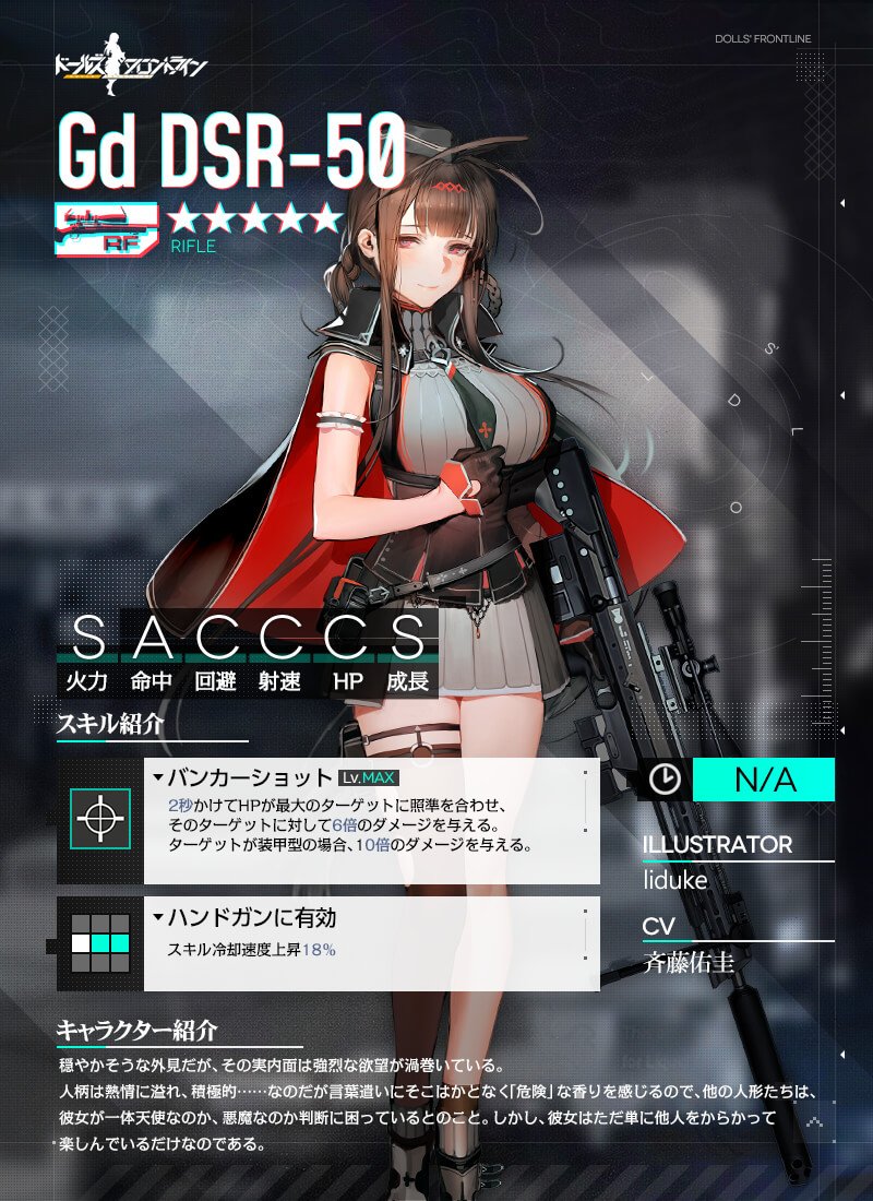 Gd DSR-50 - すぉぉぉ… Wiki*